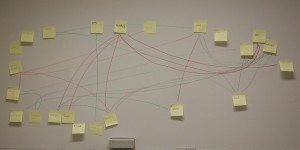 Social Networking Wins