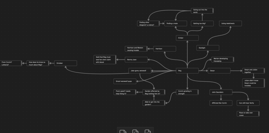 Brainstorming Canvas in Obsidian