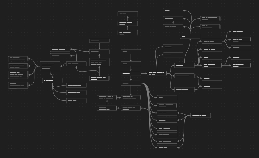 mind map of a medical thriller plot