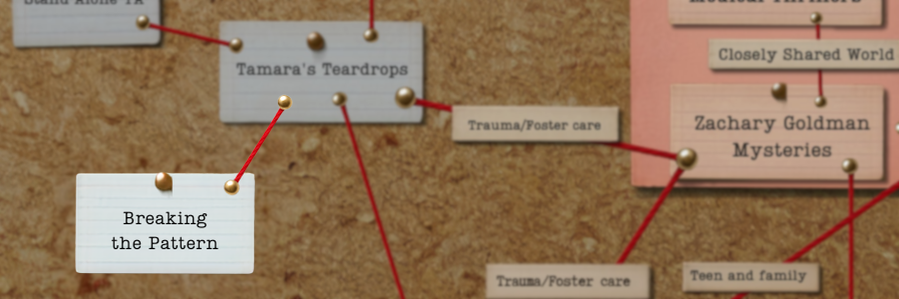 Corkboard with pinned labels connected by red strings, including 'Breaking the Pattern' and 'Tamara's Teardrops'.