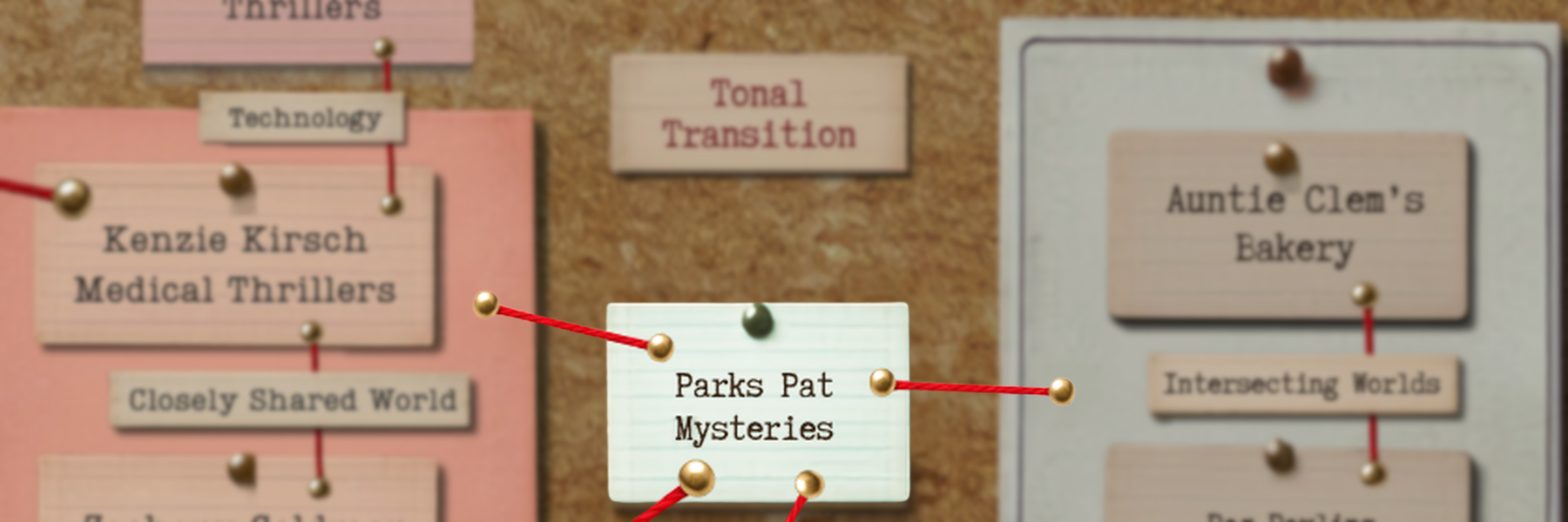 Cork bulletin board with pinned cards and red strings linking titles such as 'Parks Pat Mysteries', '