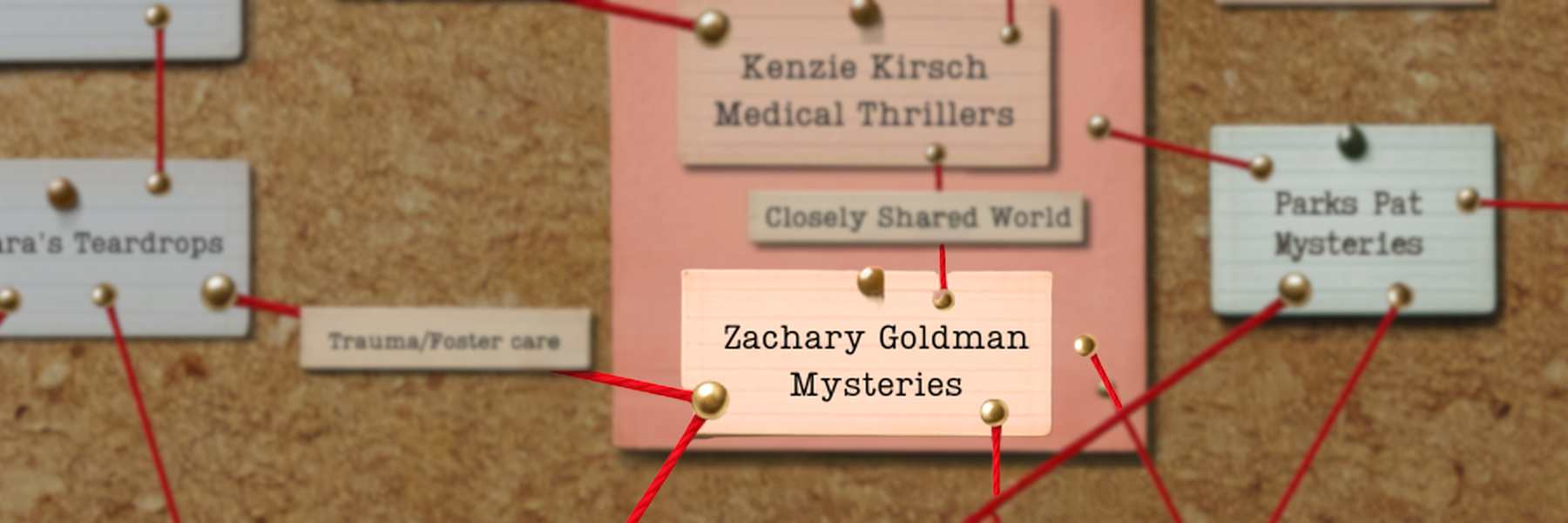 Corkboard with pinned notes connected by red string, showing book series like Zachary Goldman Mysteries and Kenzie Kirsch Medical Thrillers.