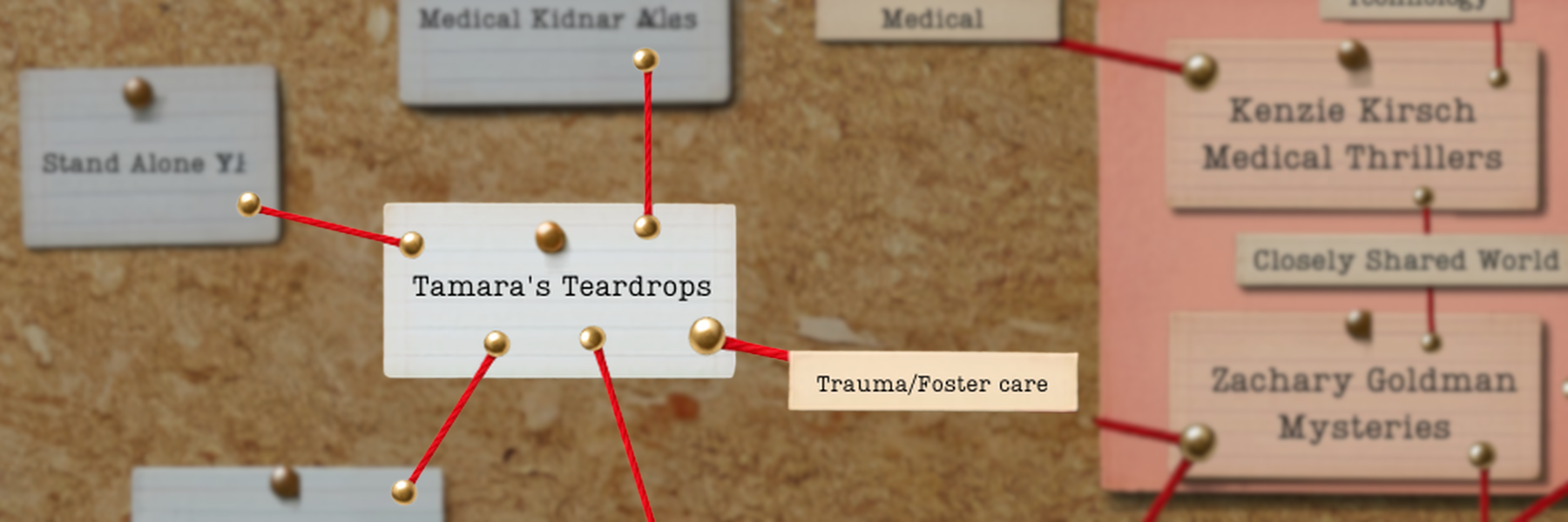 Corkboard with pinned cards connected by red strings; central card reads Tamara's Teardrops.